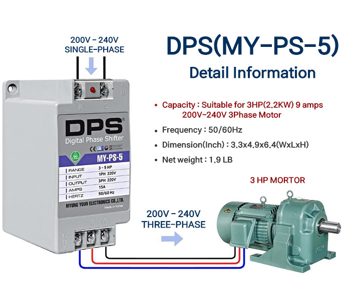 Single to Three Phase Converter for 3 HP (2.2kW) 9A Motor, UL Listed
