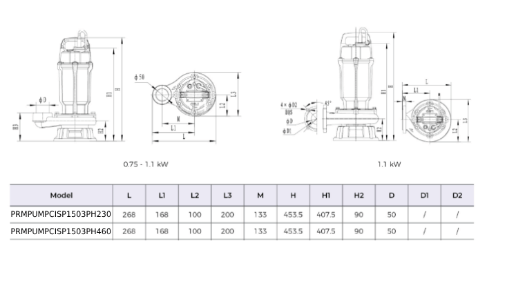 PRM 1-1/2 HP Heavy Duty Submersible Sewage Pump, 460V, 3 Phase