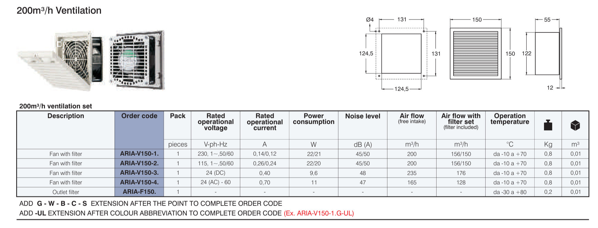 Zanardo ARIAV-150W 6 Inch Fan with Filter for Control Panel Enclosures, 115V, 1 Phase