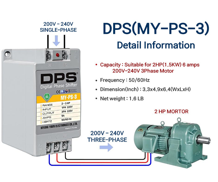 Single to Three Phase Converter for 2 HP (1.5kW) 6A Motor, UL Listed