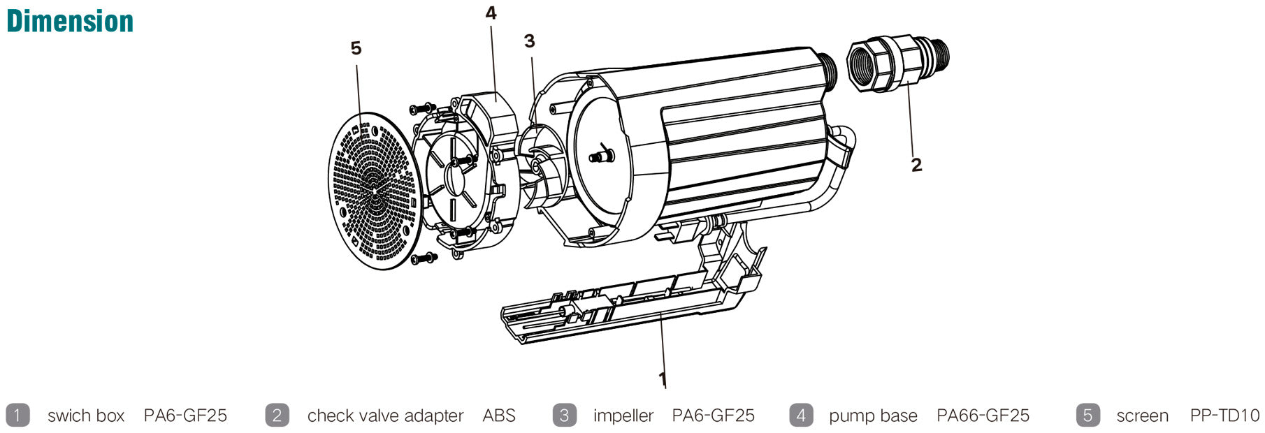 PRM Automatic Submersible Utility Pump, 1/3 HP, 115V, UL Listed