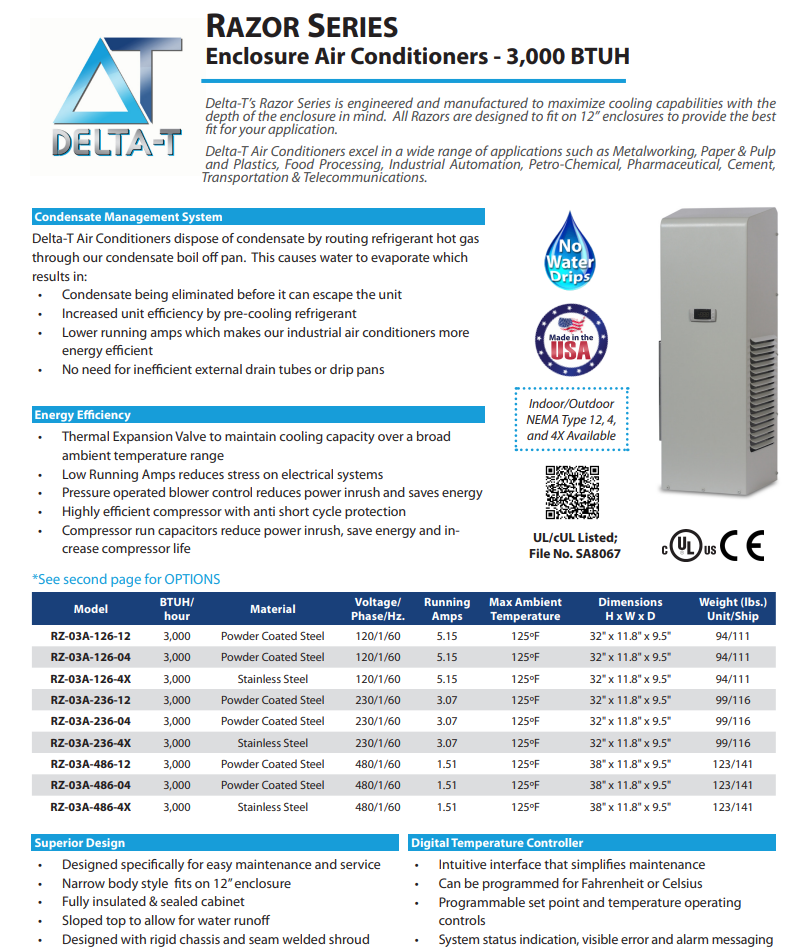 Delta T-Razor 3000 BTUH Air Conditioner for Enclosures - RZ-03A