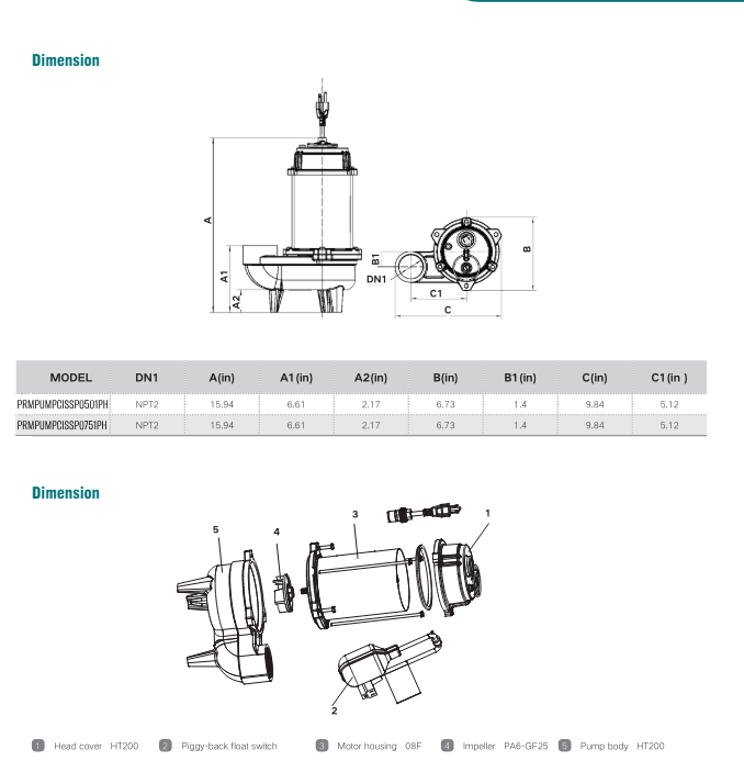 PRM Cast Iron Submersible Sewage Pump, 1/2 HP, 120V/1ph
