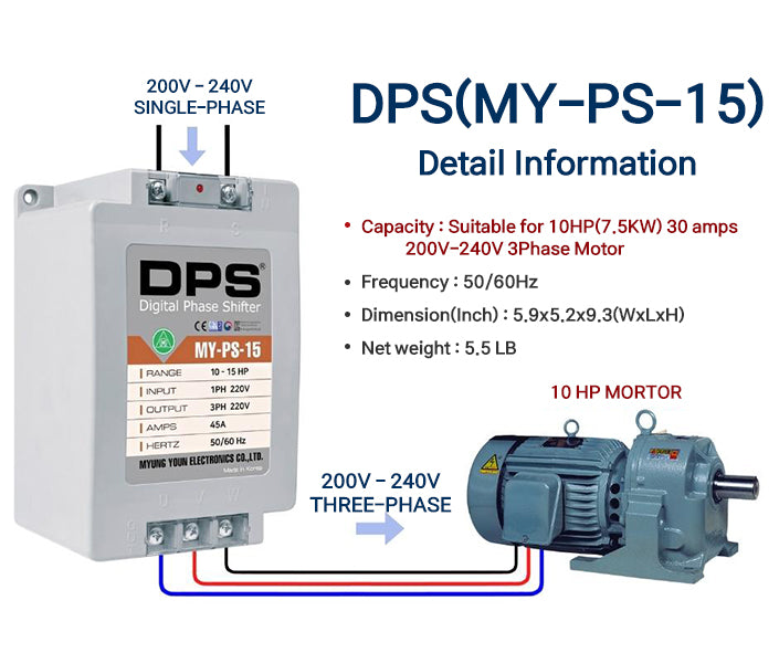 Single to Three Phase Converter for 10 HP (7.5kW) 30A Motor, UL Listed