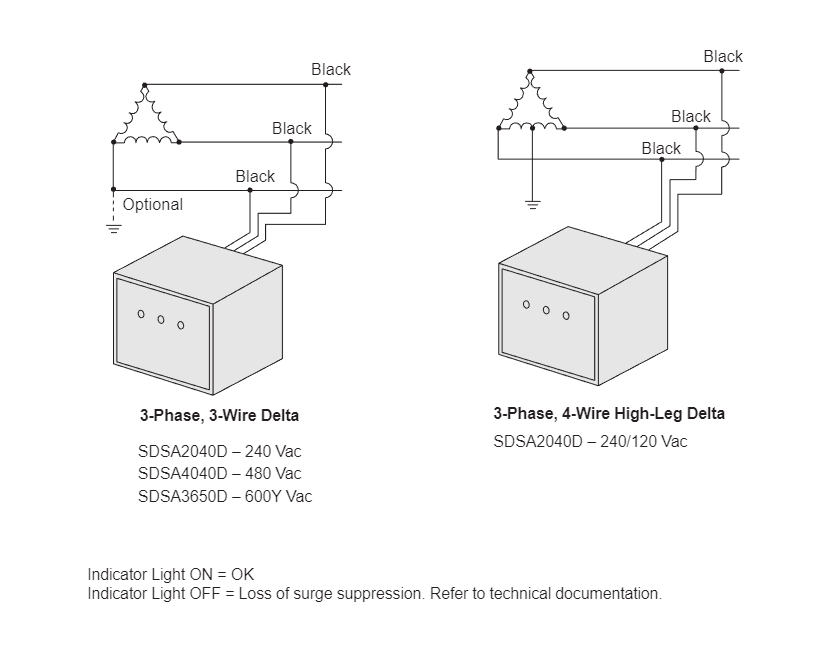Square D SDSA2040D Surge protection device, Surgelogic, 40kA, 240 VAC delta, 3 phase, 3 wire, NEMA 4X