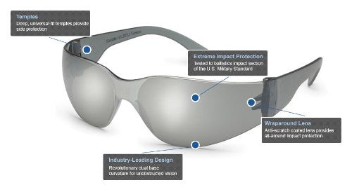 Gateway Safety Starlite 468M Safety Glasses, Silver Mirror Lens, Gray Temple, Lightweight