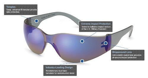 Gateway Safety Starlite 469M Safety Glasses, Blue Mirror Lens, Gray Temple, Lightweight