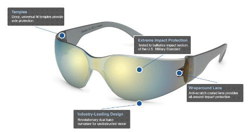 Gateway Safety Starlite 467M Safety Glasses, Gold Mirror Lens, Gray Temple, Lightweight