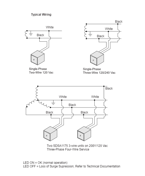 Square D SDSA1175T Surge protection device, Surgelogic, 36kA, 120 VAC, 1 phase, 3 wire, 25kA SCCR, NEMA 4X