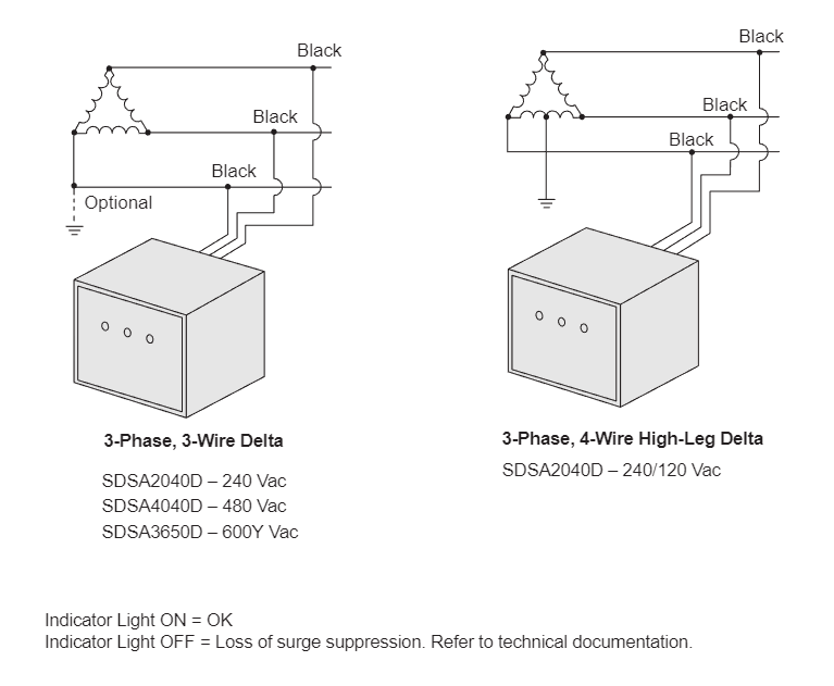 Square D SDSA4040D Surge protection device, Surgelogic, 40kA, 480 VAC delta, 3 phase, 3 wire, NEMA 4X