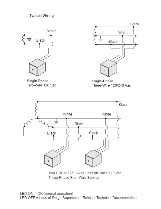 Square D SDSA1175 Surge protection device, Surgelogic, 36kA, 120/240 VAC, 1 phase, 3 wire, 25kA SCCR, NEMA 4X