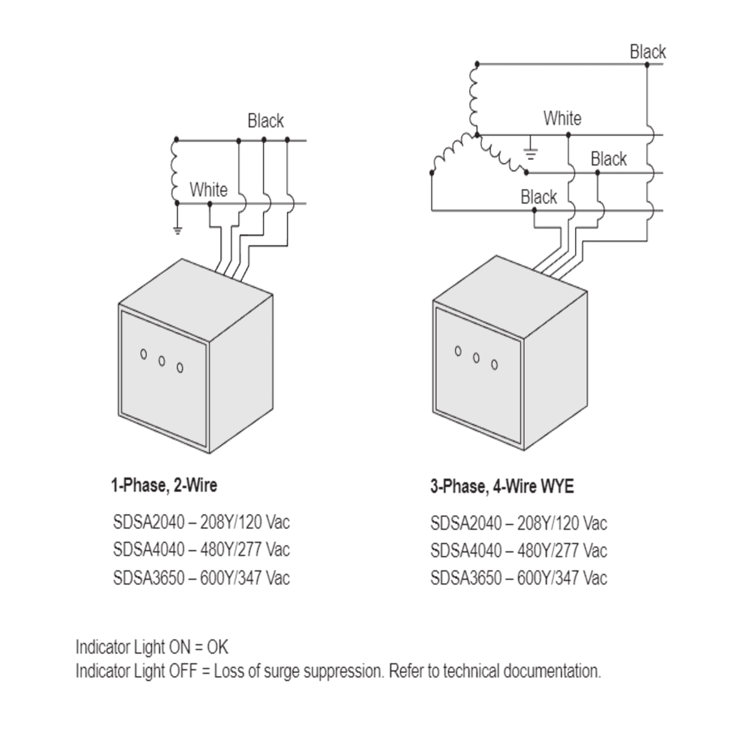 Square D SDSA2040 Surge Protection Device, Surgelogic, 40kA, 208Y/120 VAC, 3 phase, 4 wire, NEMA 4X