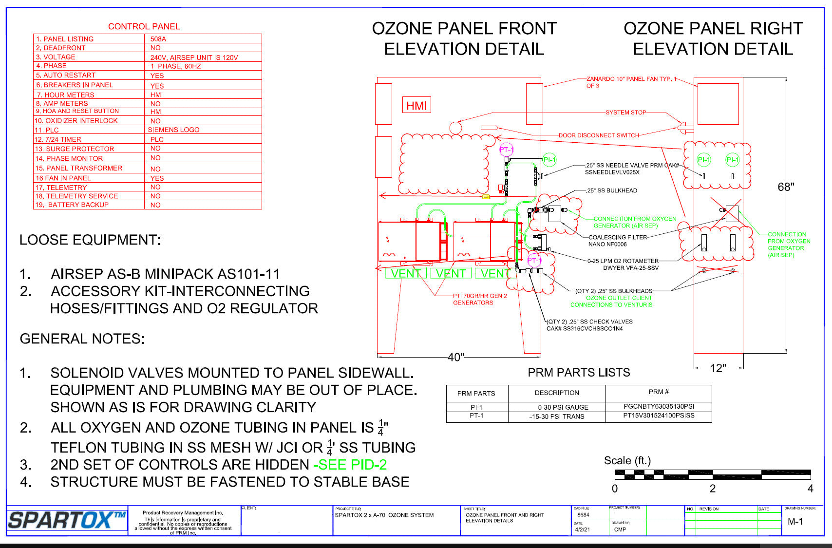 SPARTOX™ 2x A70 Ozone Injection System Panel