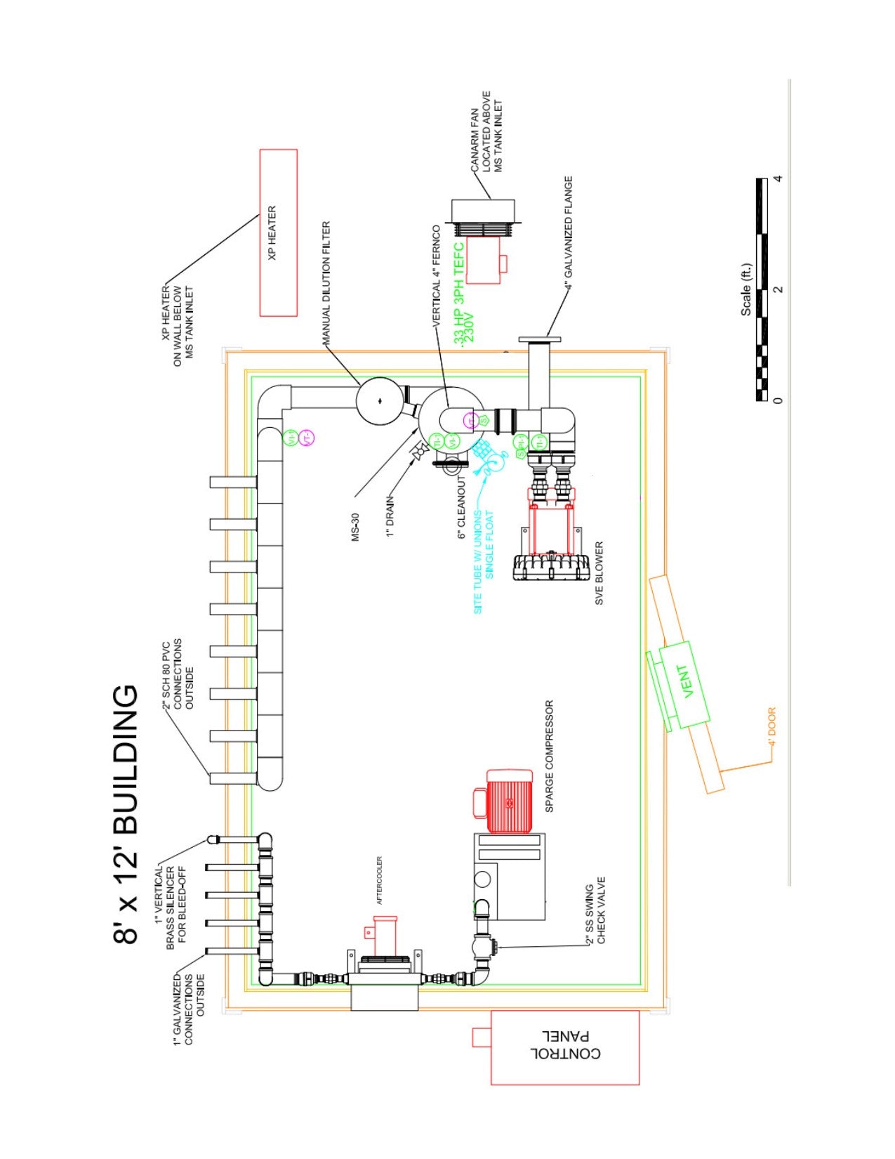 Air Sparge/ Soil Vapor Extraction (SVE) Pre-Packaged System