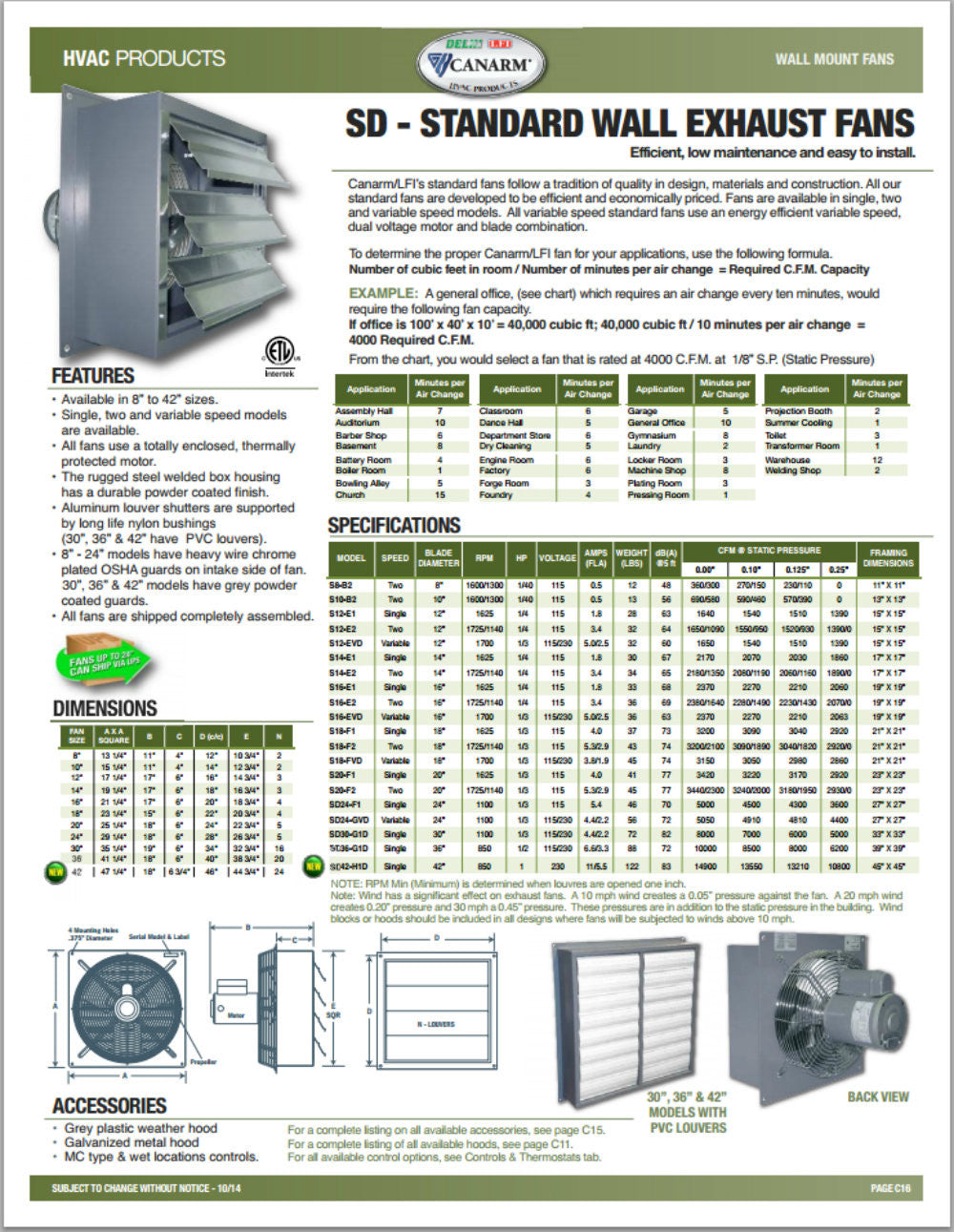 Canarm S24-F1 24 Inch Standard Exhaust Fan With OHSA Guard
