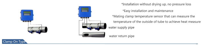 Ultrasonic Clamp on Flowmeters