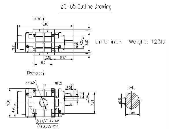 Eurus ZG65 Tri-Lobe Positive Displacement Blower