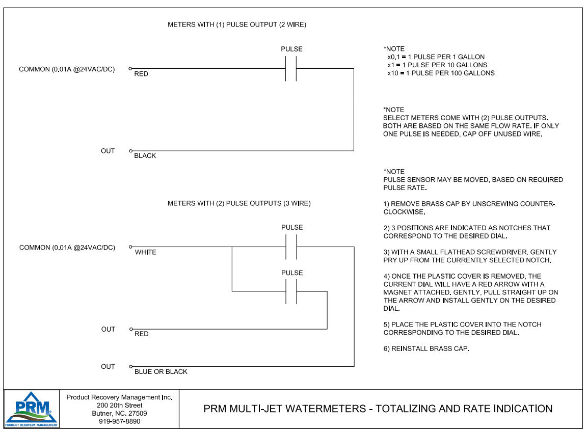 PRM 3/4 Inch Multi-Jet Brass Totalizing Hot Water Meter with Pulse Output