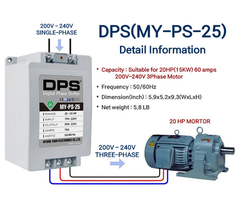 Single to Three Phase Converter for 20 HP (15kW) 60A Motor, UL Listed