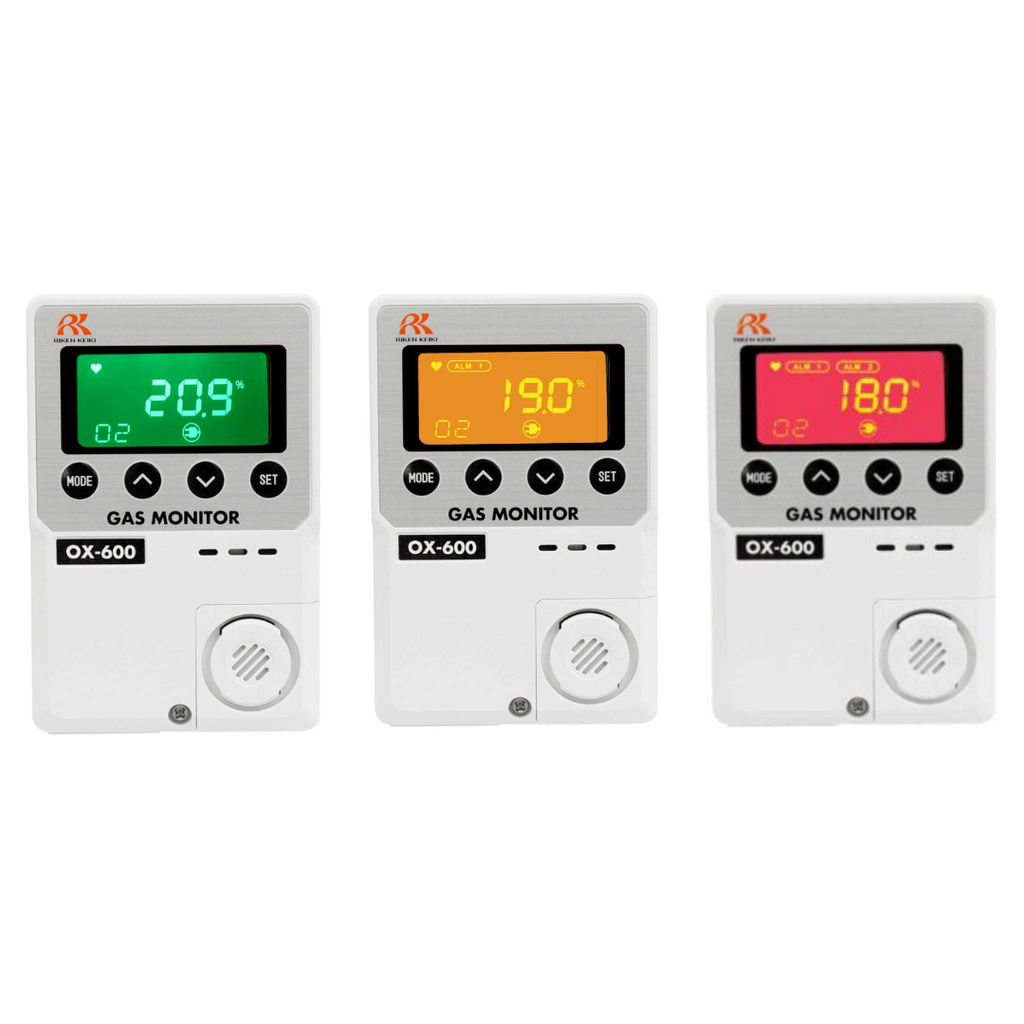 RKI Instruments 72-1004 OX-600 Oxygen Monitor