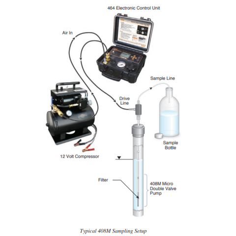 Solinst 408M Micro Double Valve Pump