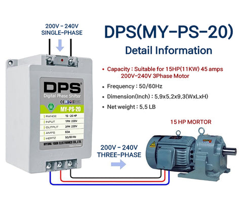 Single to Three Phase Converter for 15 HP (11.2kW) 45A Motor, UL Listed