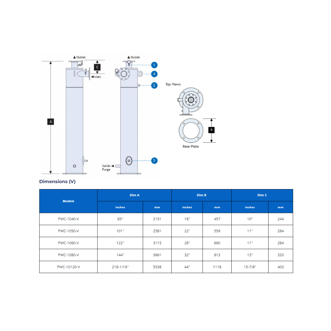 Lakos Filtration PWC Municipal Separators