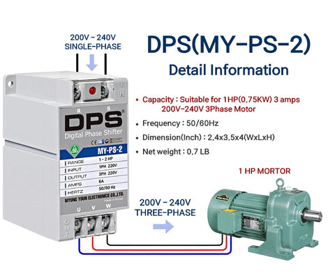 Single to Three Phase Converter for 1 HP (0.75kW) 3A Motor, UL Listed