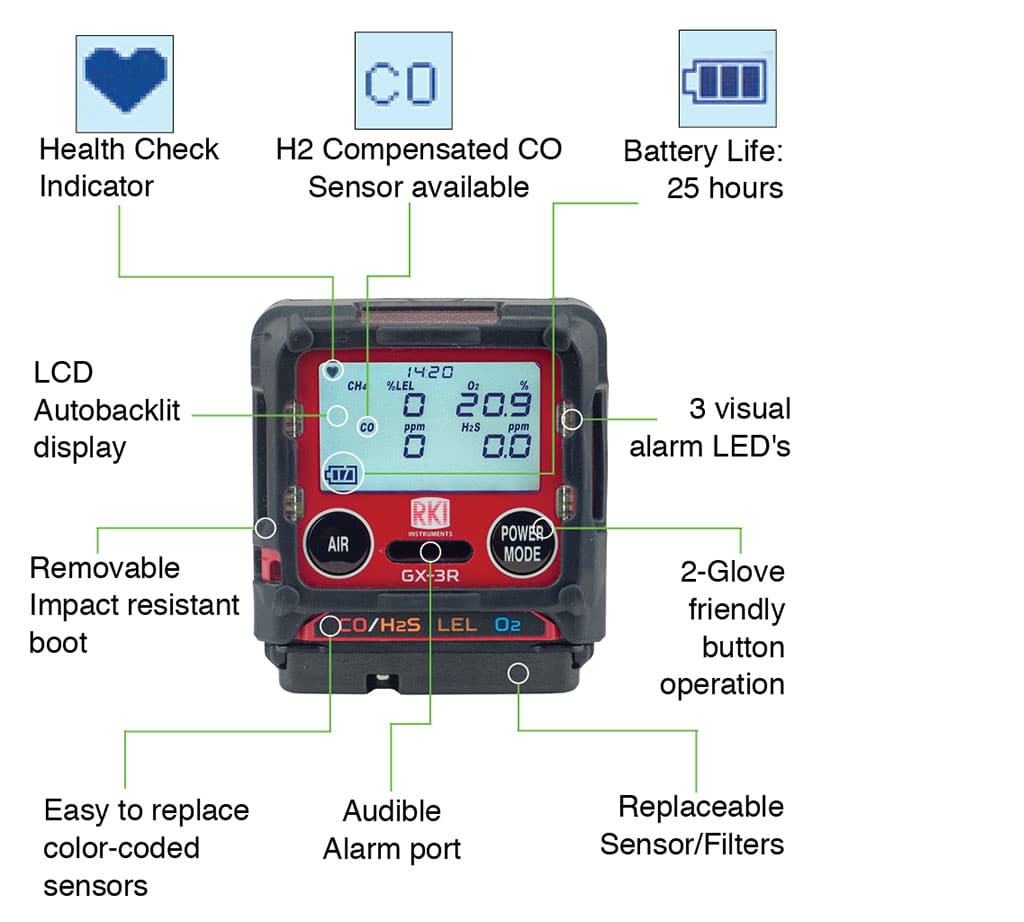 Rki Instruments RKI Instruments GX-3R Confined Space 4 Gas Monitor, 72-RA-C