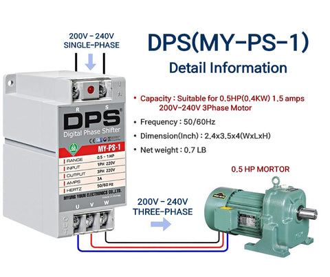 Single to Three Phase Converter for 0.5 HP (0.4kW) 1.5A Motor, UL Listed