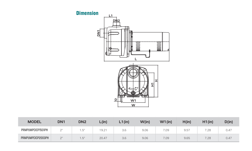 PRM 1-1/2 HP Centrifugal Pump, 115V/230V, Single Phase