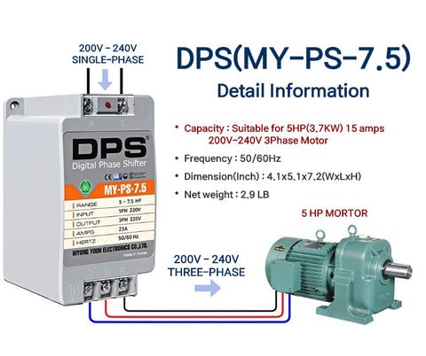 Single to Three Phase Converter for 5 HP (3.7kW) 15A Motor, UL Listed