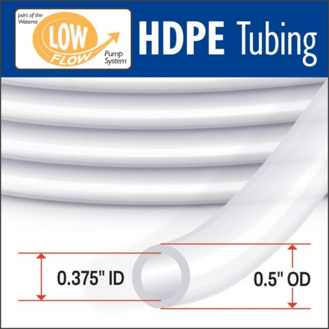 Waterra Low Flow HDPE Tubing Reel