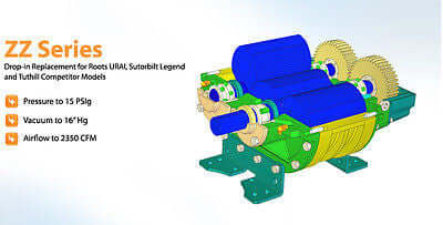 Eurus ZZ6LDSL Positive Displacement Blower