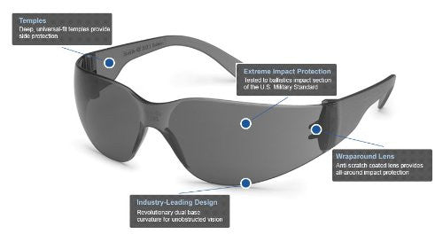 Gateway Safety Starlite 4678 Safety Glasses, Gray Anti-Fog Lens, Gray Temple, Lightweight