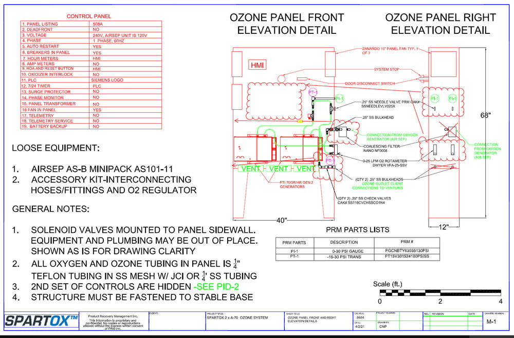 SPARTOX™ 2x A70 Ozone Generator Panel | PRM + SPARTOX