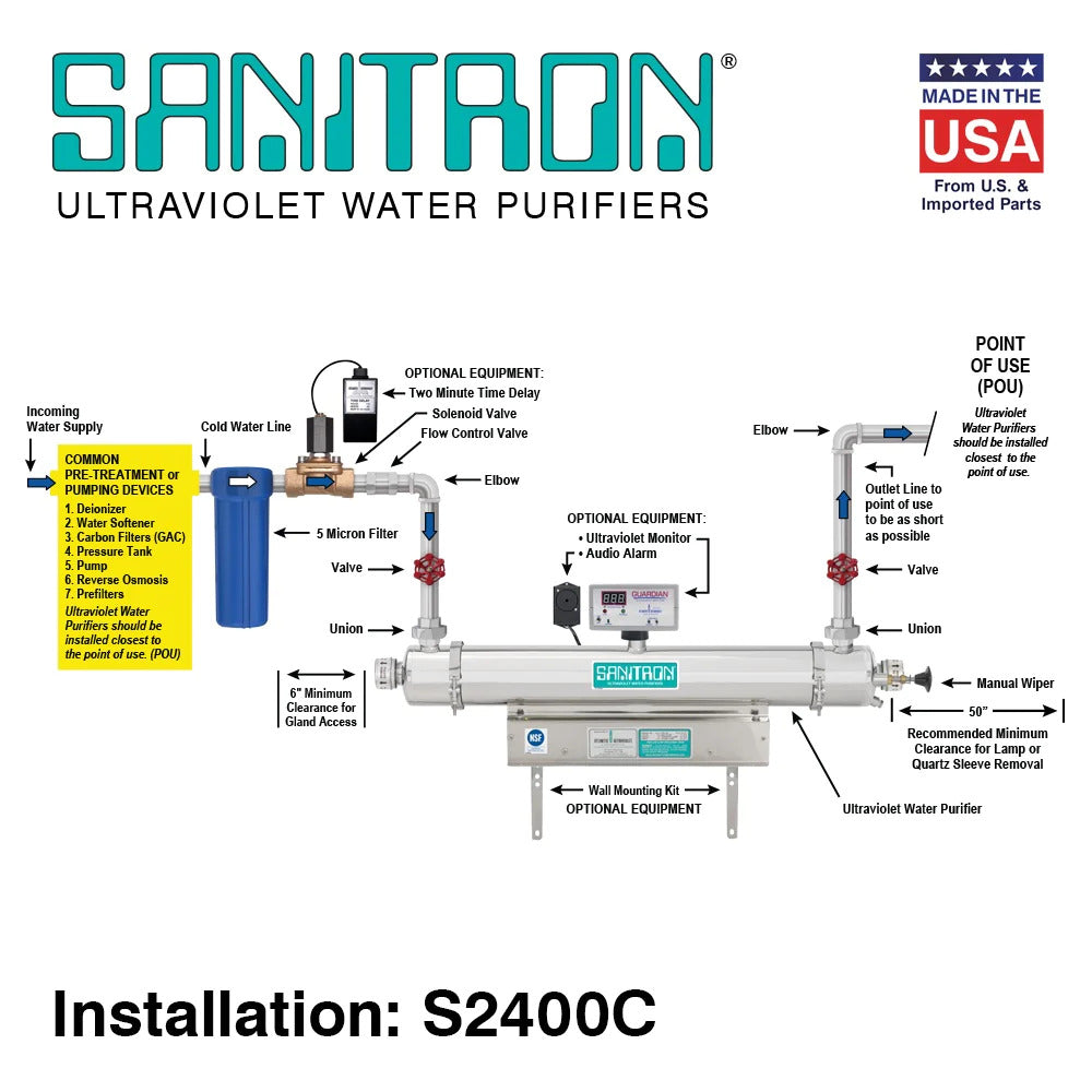 SANITRON® S2400C NSF Certified Ultraviolet Water Purifier, 40 GPM