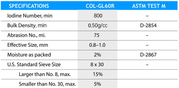 Reactivated Liquid Phase (8 X 30) Granular Activated Carbon