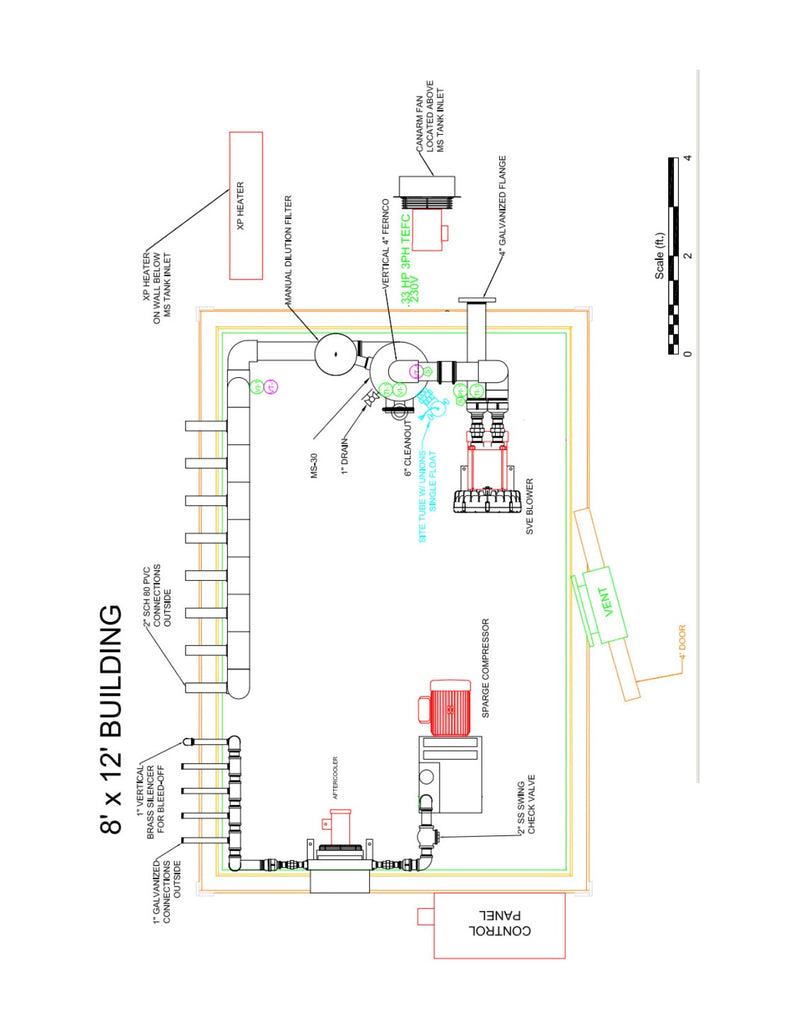 Air Sparge/ Soil Vapor Extraction (SVE) Pre-Packaged System