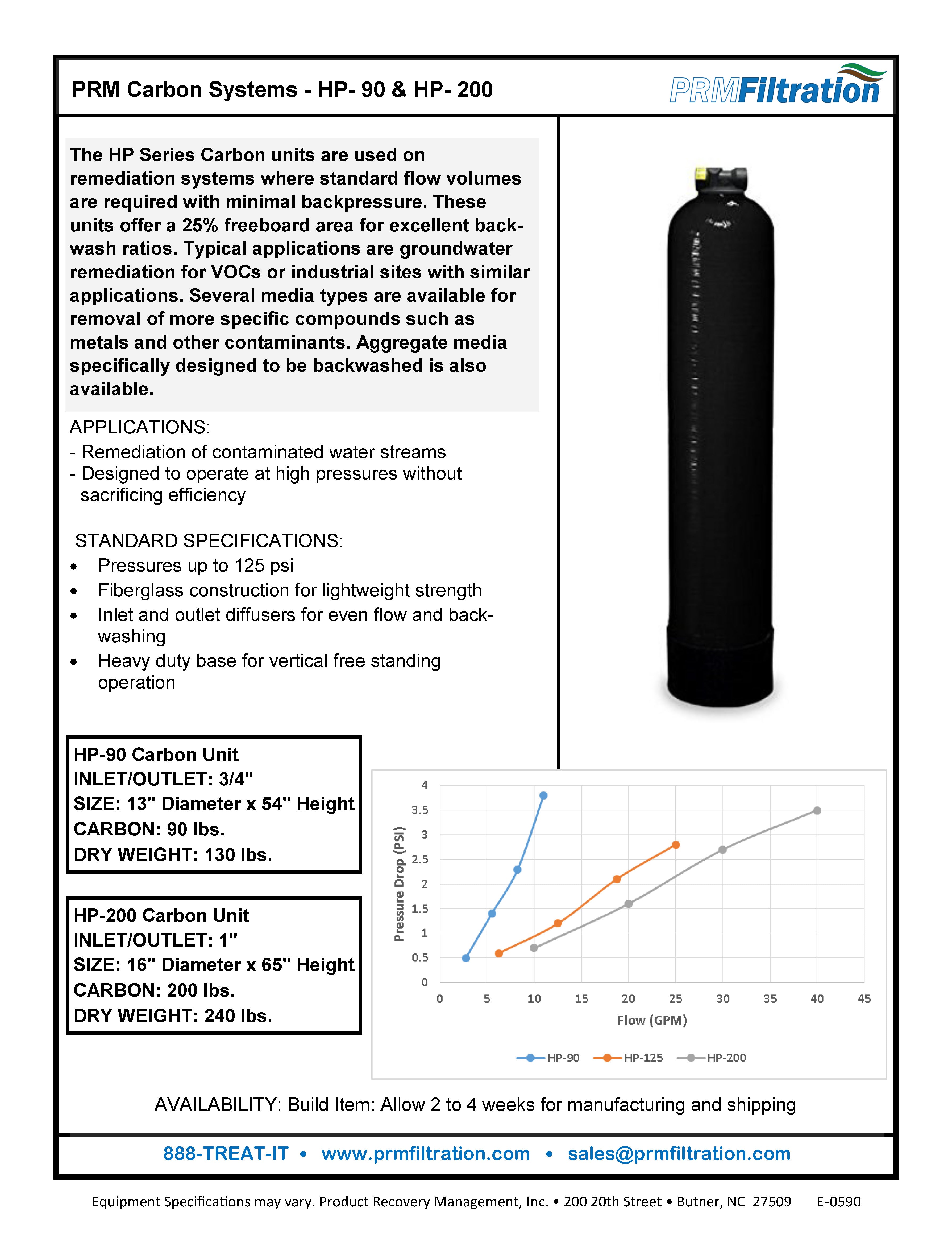 PRM HP90 Liquid Phase Carbon Vessel