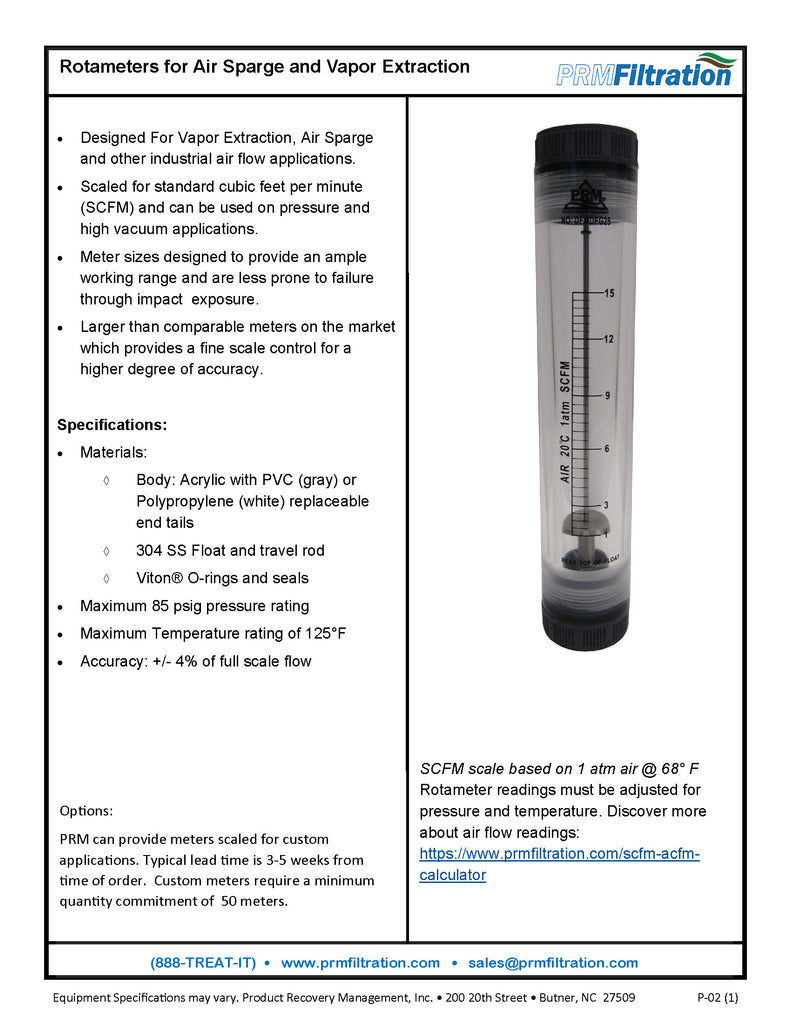 PRM FMDFG15 1-8 SCFM Air Rotameter Flow Meter