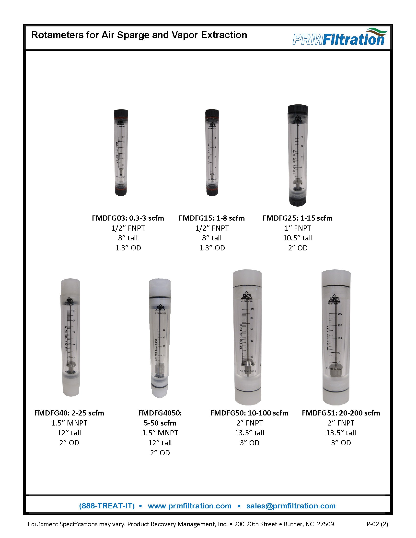 PRM FMDFG15 1-8 SCFM Air Rotameter Flow Meter