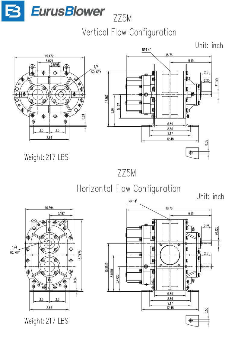 Eurus ZZ5M Positive Displacement Blower Vertical and Horizontal Flow Configuration Drawing