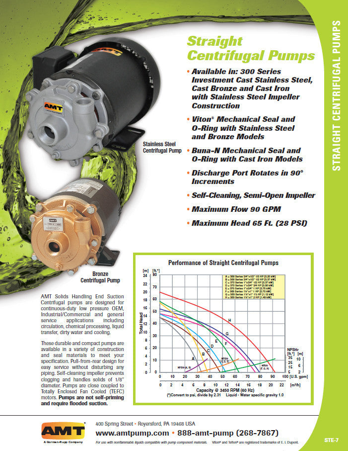 AMT 370F-95 Cast Iron 1/2 HP Small Straight Centrifugal Pump, 230/460 VAC