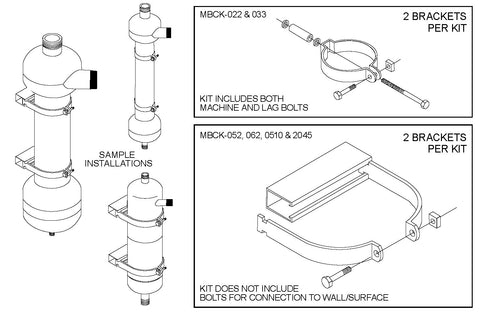 Lakos ILB/S-Mounting Brackets