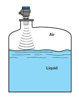 PRM Industrial Ultrasonic Level Sensor